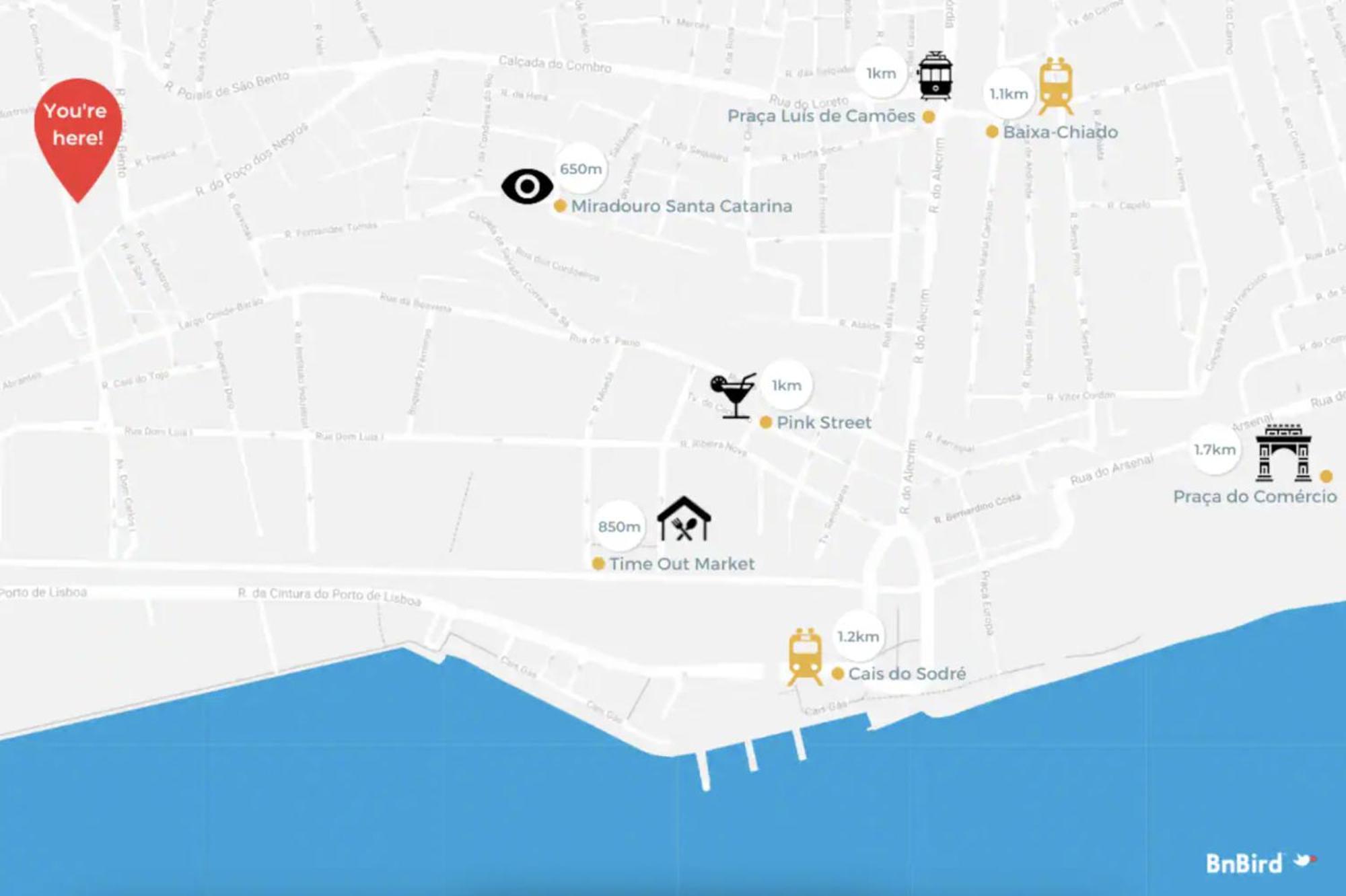 Apartamento São Bento Gallery Lisboa